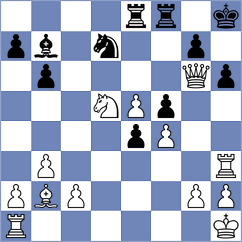 Mogheyseh - Niromand (Chess.com INT, 2021)