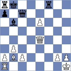 Borgaonkar - Turcsanyi (chess.com INT, 2025)