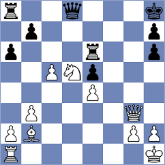 Lopez - Cai (Washington DC, 2006)