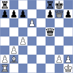 Aguirre Silva - Revelo Olalla (Chess.com INT, 2020)