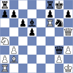 Sahin - Bartakke (chess.com INT, 2025)