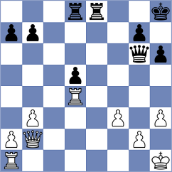 Nogerbek - Perez Rodriguez (chess.com INT, 2023)
