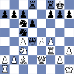 Turzo - Demin (chess.com INT, 2022)