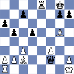 Andrade - Manvelyan (chess.com INT, 2025)