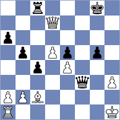 Blokhin - Mouhamad (chess.com INT, 2022)