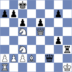 Amonatov - Xiong (Chess.com INT, 2019)