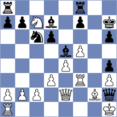 Thake - Hariharan (chess.com INT, 2025)