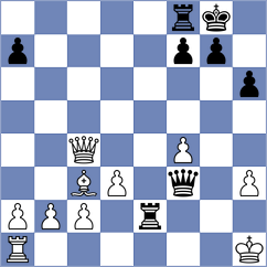 Biordi - Johara Mohamoud Elmi (Budapest HUN, 2024)