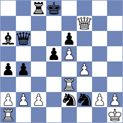 De Silva - Levine (Chess.com INT, 2020)