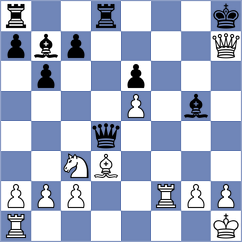 Hudz - Hryhorieva (chess.com INT, 2023)