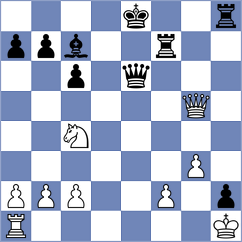 Pratama - Aaradhya Das (chess.com INT, 2025)