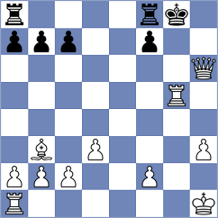 Kiss - Lang Pacheco (Playchess.com INT, 2020)