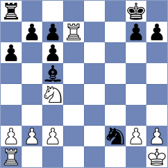 Akhtar - Boi (Playchess.com INT, 2006)