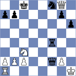 Tissir - Boulrens (Chess.com INT, 2021)