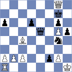 Damjanovic - Vakhidov (Chess.com INT, 2019)