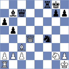 Alfaro - Labussiere (chess.com INT, 2023)