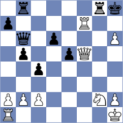 Russieva - Nguyen Doan (Prague CZE, 2024)