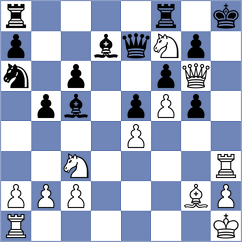Balaji - Maltese (chess.com INT, 2025)