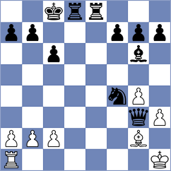 Osinovsky - Panin (chess.com INT, 2025)