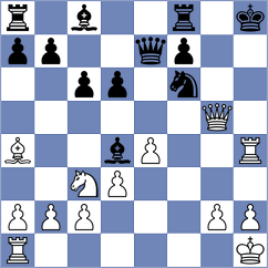 Yazici - Popovic (chess.com INT, 2025)