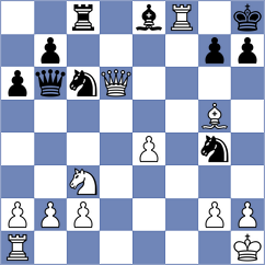 Aichinger - Rella (Playchess.com INT, 2020)