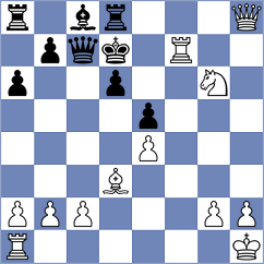 Gossmann - Bodenschatz (Willingen, 2001)