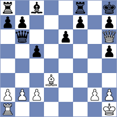 Arslanov - Moncada Correa (chess.com INT, 2024)