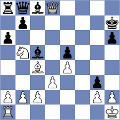 Akshat Sureka - Mattenberger (chess.com INT, 2025)