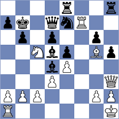 Radionov - Nikolic (chess.com INT, 2024)