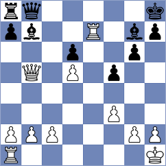 Karwowski - Kaganskiy (Chess.com INT, 2020)