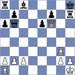 Sonter - Prazeres (Gold Coast, 1996)