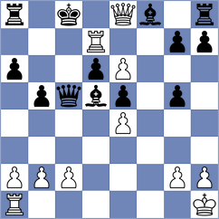 Mogirzan - Koridze (chess.com INT, 2024)