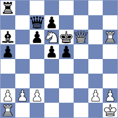 Nelles - Dohm Acker (Playchess.com INT, 2020)