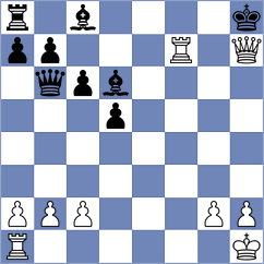 Burke - Malicka (chess.com INT, 2024)