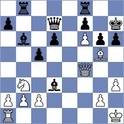Novikova - Tokhirjonova (chess.com INT, 2024)