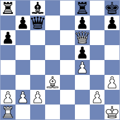Agmanov - Urazayev (Astana KAZ, 2024)