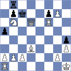 Dong - Zhang (Chess.com INT, 2020)