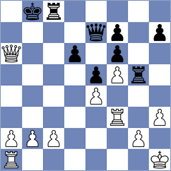 Szyszylo - Cooper (chess.com INT, 2023)