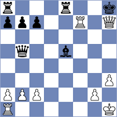 Ubilluz Pena - Villacreces Nicolalde (Chess.com INT, 2020)
