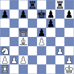 Riehle - Zeynalov (chess.com INT, 2022)