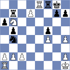 Jakubowska - Aishwarya N (FIDE Online Arena INT, 2024)