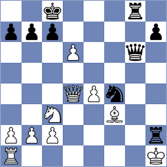 Burtasova - Nevska (FIDE Online Arena INT, 2024)