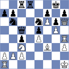 Dikic - Jovanovic (Kragujevac, 2015)