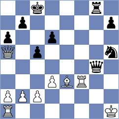 Capablanca - Germann (Bromley London, 1919)