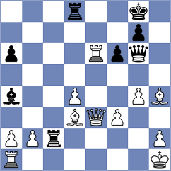 Sorensen - Krzywda (chess.com INT, 2025)