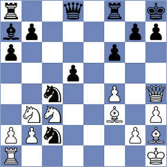 Dixit - Zhang (chess.com INT, 2025)
