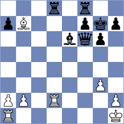 Attieh - Rohwer (chess.com INT, 2024)
