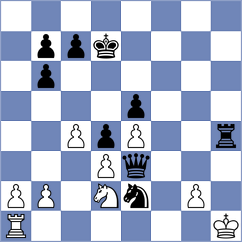 Jayawarna - Agrawal (lichess.org INT, 2022)