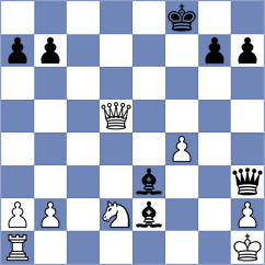 Botheim - Ostlund (Espoo, 2006)