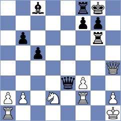 Kholopov - Ivanov (Paracin SRB, 2025)